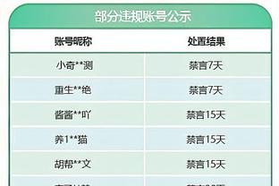 埃弗拉：弗格森给予了我在球场上的自由，阿莱格里跟他有点像